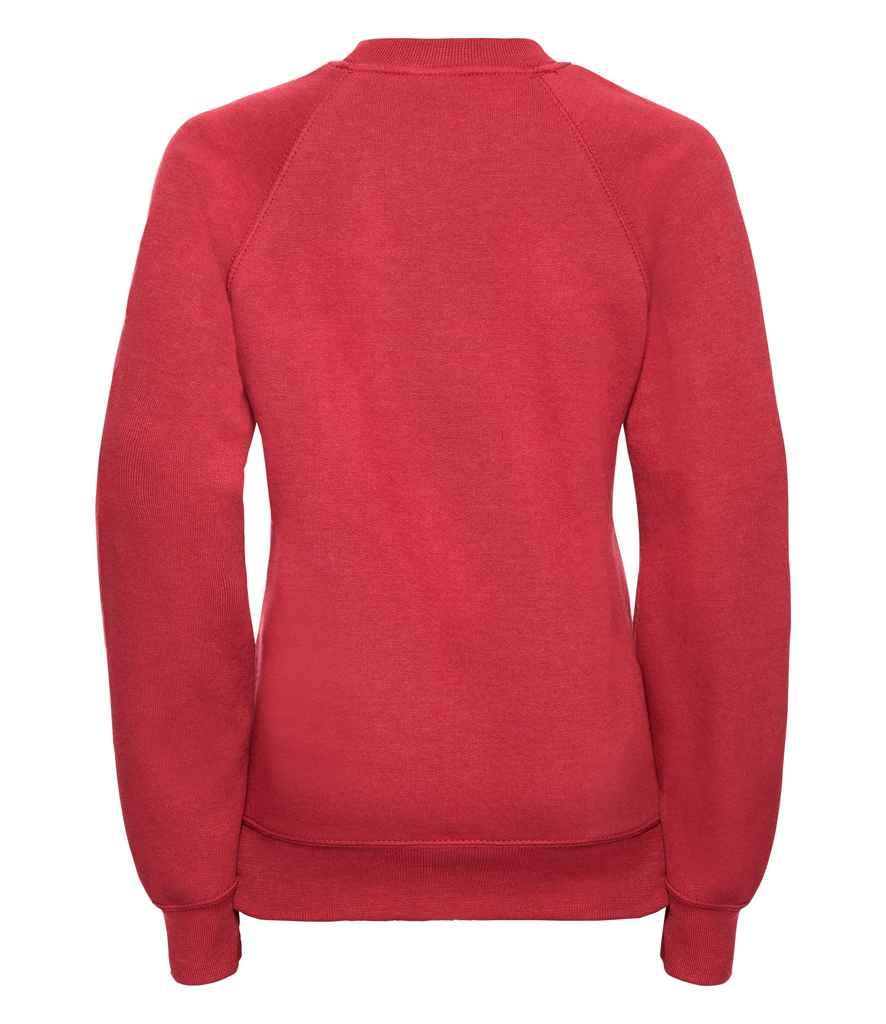 Jumper view 2